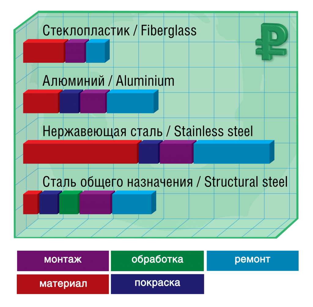 непонятная табличка.png